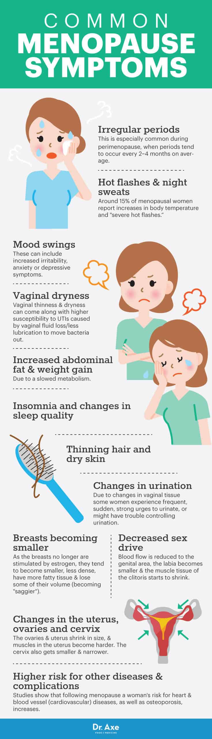 Common menopause symptoms - Dr. Axe