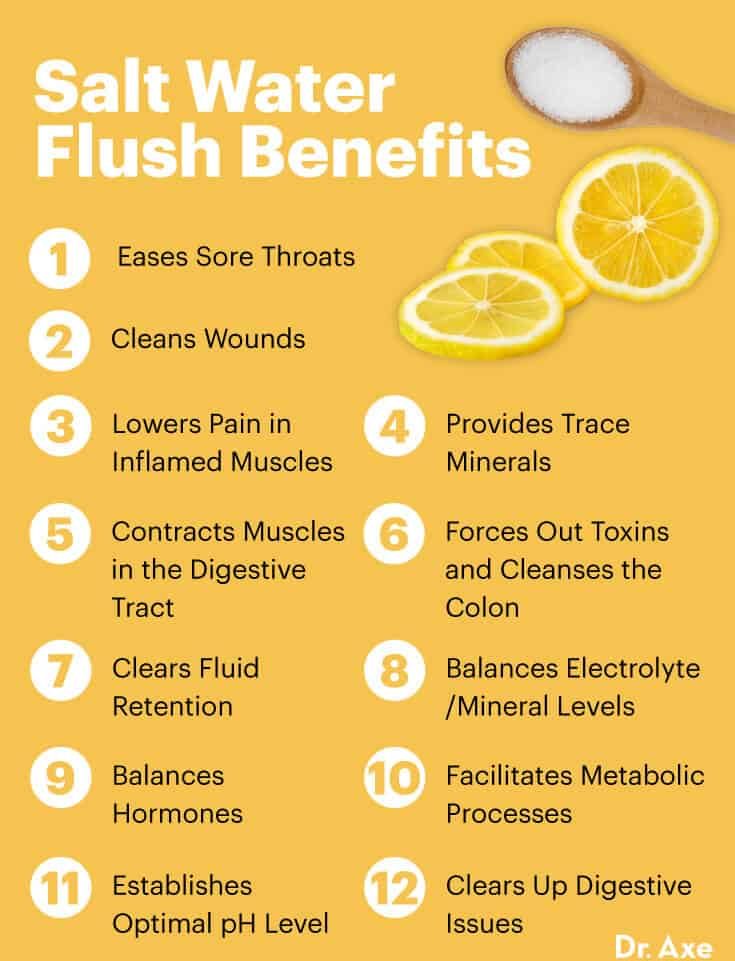 Salt water flush benefits - Dr. Axe